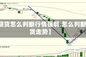 【期货怎么判断行情强弱,怎么判断期货走势】