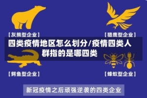 四类疫情地区怎么划分/疫情四类人群指的是哪四类