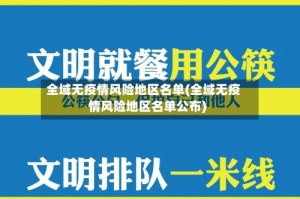 全域无疫情风险地区名单(全域无疫情风险地区名单公布)