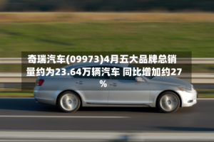 奇瑞汽车(09973)4月五大品牌总销量约为23.64万辆汽车 同比增加约27%