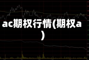 ac期权行情(期权a)