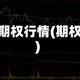 ac期权行情(期权a)