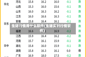 生猪行情用什么软件(生猪实时行情软件)