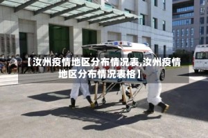 【汝州疫情地区分布情况表,汝州疫情地区分布情况表格】