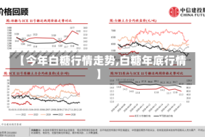 【今年白糖行情走势,白糖年底行情】