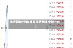 昨天铜价行情(昨天铜费用多少钱一吨)