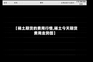 【稀土期货的费用行情,稀土今天期货费用走势图】