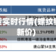螺纹钢现货实时行情(螺纹钢现货最新价)