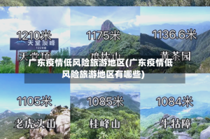 广东疫情低风险旅游地区(广东疫情低风险旅游地区有哪些)