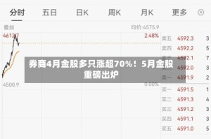 券商4月金股多只涨超70%！5月金股重磅出炉