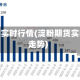 淀粉期货实时行情(淀粉期货实时行情走势)