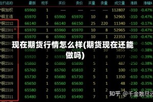 现在期货行情怎么样(期货现在还能做吗)