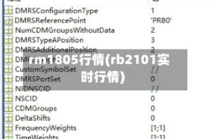 rm1805行情(rb2101实时行情)
