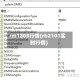 rm1805行情(rb2101实时行情)