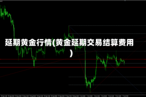 延期黄金行情(黄金延期交易结算费用)