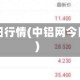 中铝今日行情(中铝网今日行情)