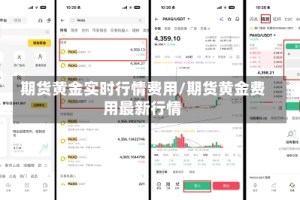 期货黄金实时行情费用/期货黄金费用最新行情