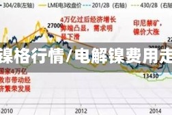 电解镍格行情/电解镍费用走势