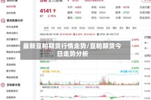 最新豆粕期货行情走势/豆粕期货今日走势分析