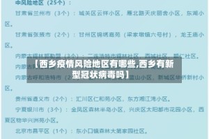 【西乡疫情风险地区有哪些,西乡有新型冠状病毒吗】