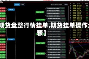 【期货盘整行情挂单,期货挂单操作步骤】