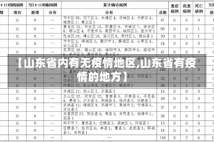 【山东省内有无疫情地区,山东省有疫情的地方】