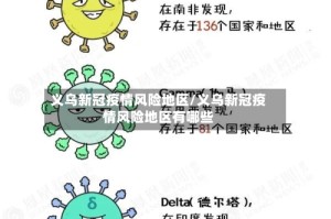 义乌新冠疫情风险地区/义乌新冠疫情风险地区有哪些
