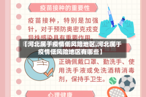 【河北属于疫情低风险地区,河北属于疫情低风险地区有哪些】