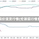 伦敦铜价现货行情(伦敦铜行情费用)