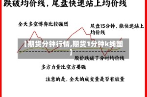 【期货分钟行情,期货1分钟k线图】