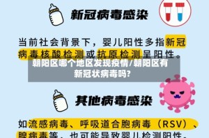 朝阳区哪个地区发现疫情/朝阳区有新冠状病毒吗?