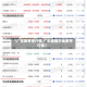 【广东锡费用行情,广东废锡市场费用行情】