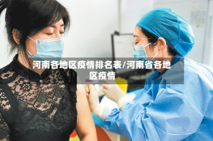 河南各地区疫情排名表/河南省各地区疫情
