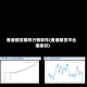 香港期货期权行情软件(香港期货平台哪家好)
