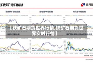 【铁矿石期货世界行情,铁矿石期货世界实时行情】