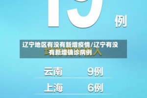 辽宁地区有没有新增疫情/辽宁有没有新增确诊病例