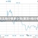 期货五档行情多少钱(期货5档行情)