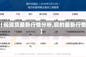【铜现货最新行情分析,铜的最新行情】