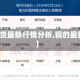 【铜现货最新行情分析,铜的最新行情】