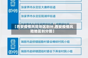 【西安疫情风险地区划分,西安疫情风险地区划分图】