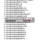 达州是疫情风险地区吗/达州是什么风险地区