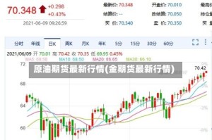 原油期货最新行情(金期货最新行情)