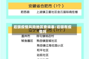 后旗疫情风险地区查询表/后旗有疫情吗