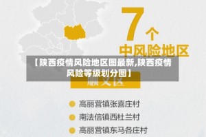 【陕西疫情风险地区图最新,陕西疫情风险等级划分图】