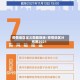 疫情地区定义图最新版/疫情地区分布图2021