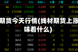 线材期货今天行情(线材期货上涨意味着什么)