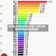 今年以来爆发疫情的地区/今年以来爆发疫情的地区有哪些