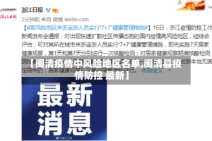 【闽清疫情中风险地区名单,闽清县疫情防控 最新】