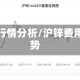 沪锌行情分析/沪锌费用走势