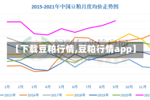【下载豆粕行情,豆粕行情app】